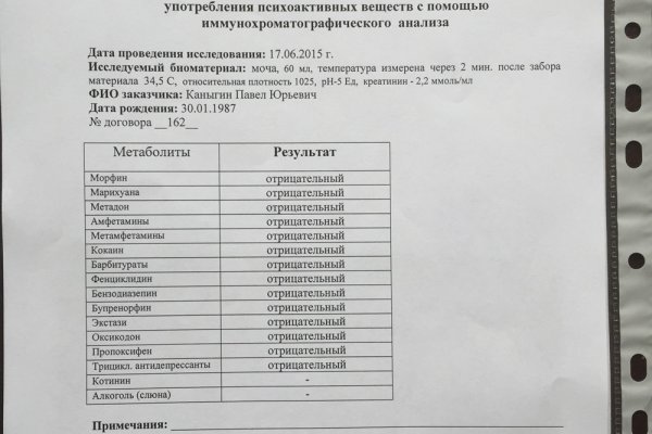 Кракен магазин наркоты