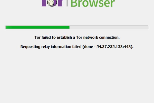 Гидра сайт в тор браузере ссылка